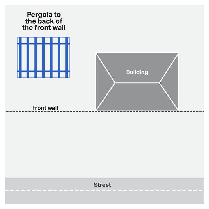 Pergola to the rear of the front wall of a building