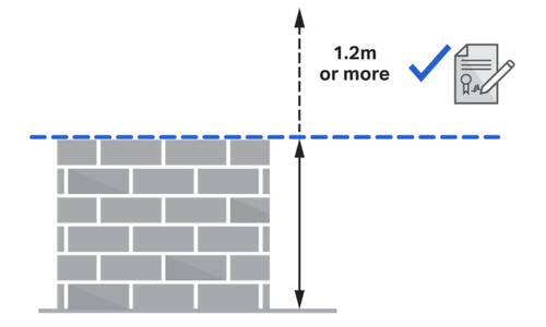 Measuring the height of a masonry fence