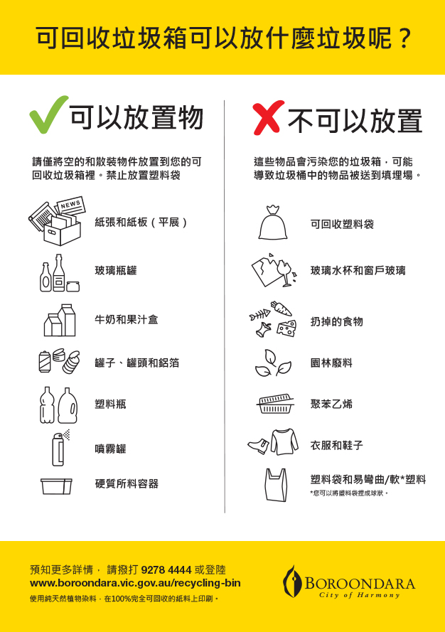Cantonese version of recycling bin sticker listing what can and can't be placed in the household recycling bin. Downloadable PDF version available under 'Downloads'.