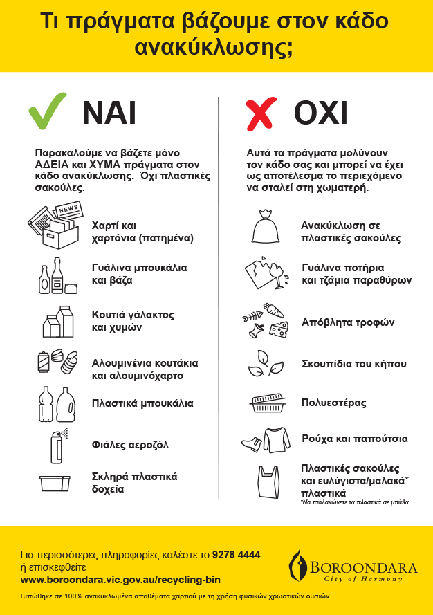 Greek version of recycling bin sticker listing what can and can't be placed in the household recycling bin. Downloadable PDF version available under 'Downloads'.
