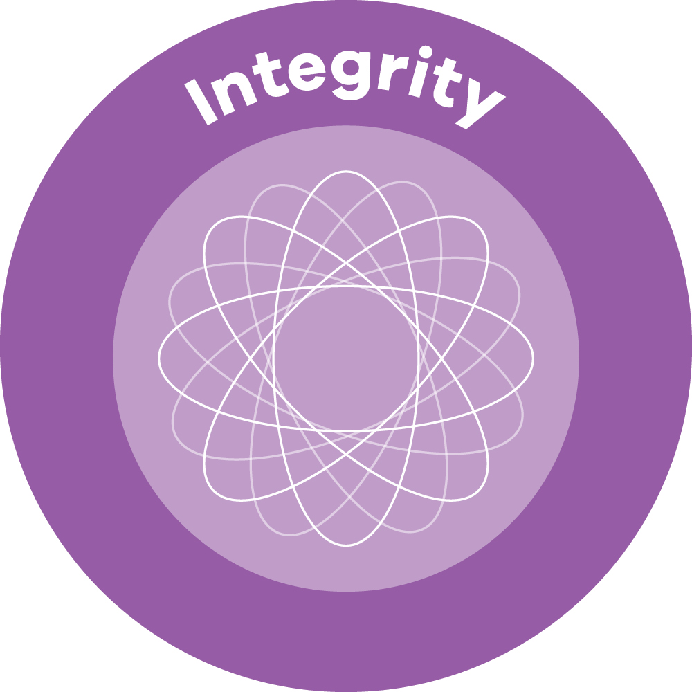 A shape made of overlapping circles with the word 'Integrity' above them