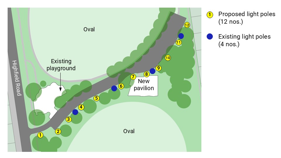 A map of Highfield Park showing a grey path dotted with green circles representing trees on both sides and evenly space small yellow circles representing light poles.