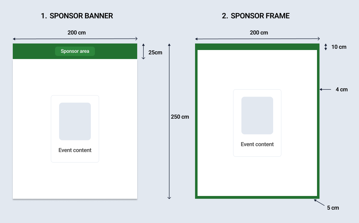 Diagram of how sponsorship content can appear on 200 cm by 250 cm community event signage. The banner example shows that the sponsor content can take up a 200 cm by 25cm section, with the rest being the event content. The second examples shows that a sponsored frame with a 5 cm thick bottom border and 4 cm thick side borders can have a 200 cm x 10cm section for sponsorship info at the top.