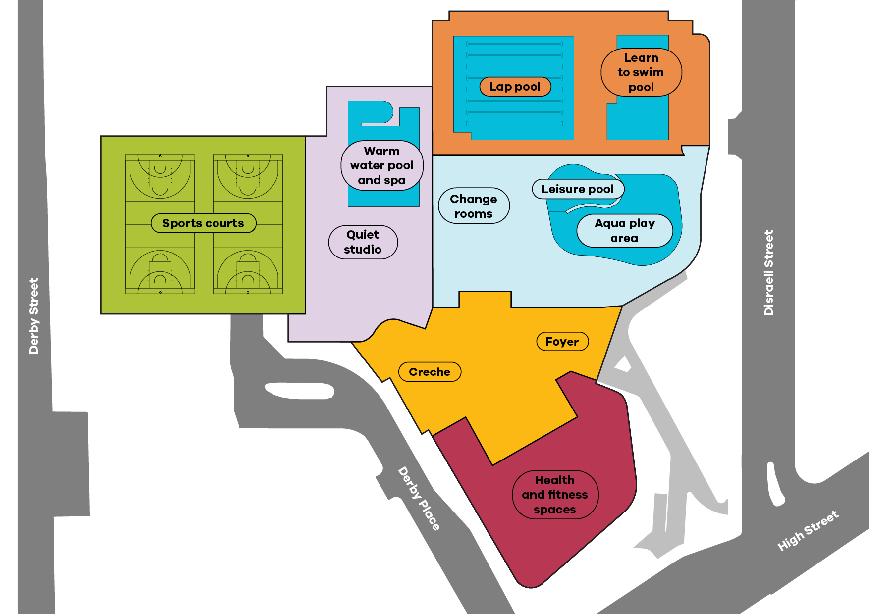 Aerial view floor plan of the new Kew Recreation Centre, showing sports courts, a warm water pool and spa, a 25-metre pool, a learn-to-swim pool, a leisure pool with aqua play area, a foyer with creche and a health and wellness area.
