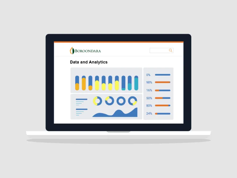 A laptop showing a screen with graphs and charts under the City of Boroondara logo and the text 'Data and Analytics'