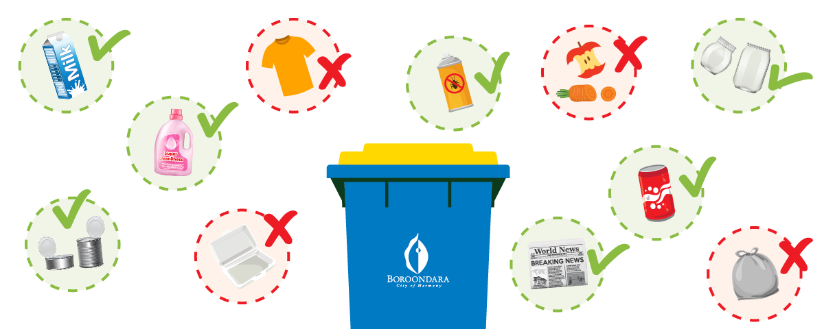 A boroondara recycling bin surrounded by objects with either a tick or a cross to show whether they can or cannot be recycled in a kerbside recycling bin