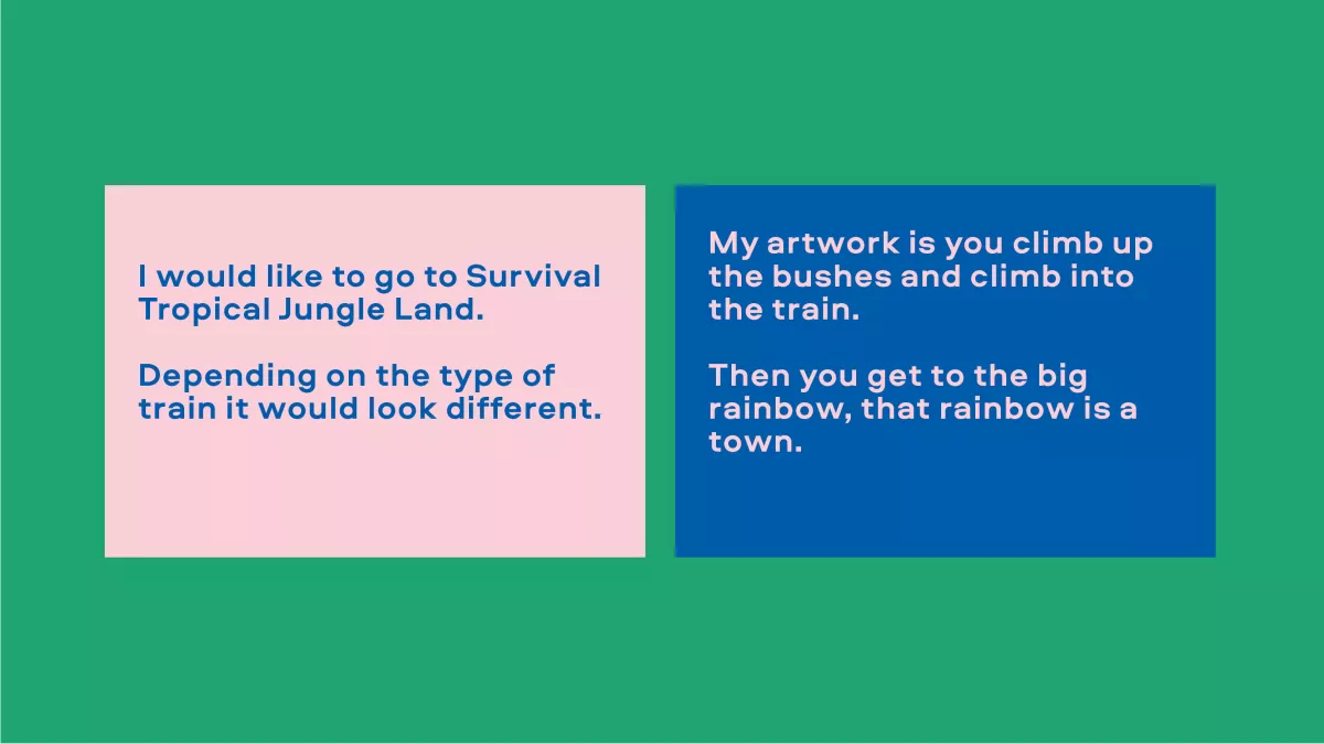 Image of text. Left reads "I would like to go to Survival Tropical Jungle Land. Depending on the type of train it would different." The right reads "My artwork is you climb up the bushes and climb into the train. Then you get to the big rainbow, that rainbow is a town."