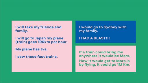 Image of text. Left reads "I will take my friends and family. I will go to Japan my plane (train) goes 100km per hour. My plane has TVs. I saw those fast trains." Top right reads "I would go to Sydney with my family. I HAD A BLAST!!!" Bottom right reads "If a train could bring me anywhere it would be Mars. How it would get to Mars is by flying, it could go 1M km."