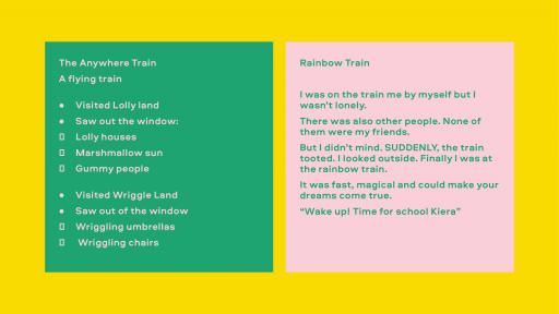 Image of text. Left reads "The Anywhere Train. A flying train. Visited Lolly land. saw out the window lolly houses, marshmallow sun, gummy people. Visited Wriggle Land. Saw out the window wriggling umbrellas, wriggling chairs." Right reads "Rainbow train. I was on the train me my myself but I wasn't lonely. There was also other people. None of them were my friends. But I didn't mind. SUDDENLY, the train tooted. I look out side. Finally I was at the rainbow train."