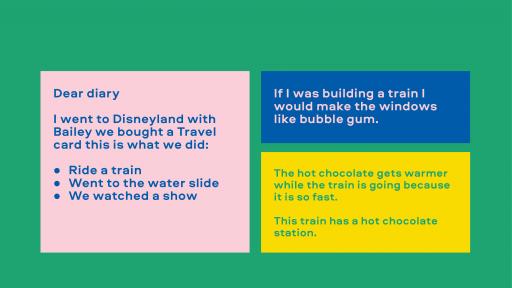 Image of text. Left reads "dear diary. I went to Disneyland with bailey we bought a travel card this is what we did: Ride a train. Went to the water slide. We watched a show." Top right reads "If i was building a train i would make the windows like bubble gum." Bottom right reads "The hot chocolate gets warmer while the train is going because it is so fast. This train has a hot chocolate station."