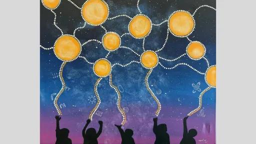 Painting of a night sky blending from purple at the bottom to deep blue at the top, scattered with small white stars. Large circular orange shapes are connected by dotted white lines, creating a flowing pattern across the sky. Five silhouetted figures stand at the bottom, reaching upward towards the circles. White dot trails extend from the figures’ hands to the circles above. Small white line drawings and symbols are scattered throughout the background.
